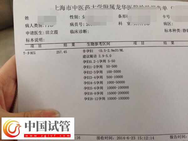 冻胚移植14天hcg300多正不正常(图1)