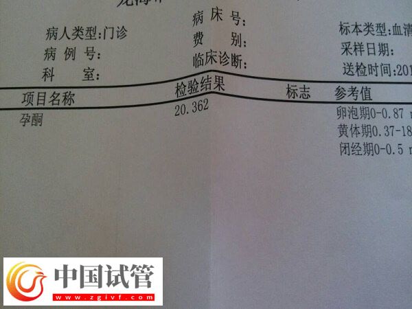 胚胎移植后查孕酮有没有意义(图1)
