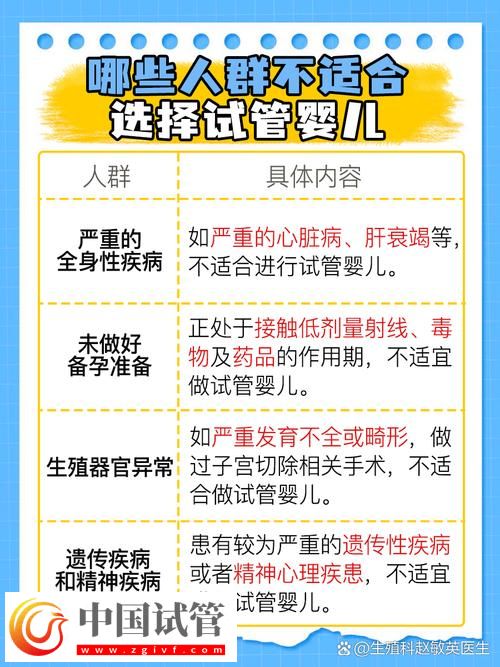 试管婴儿的发育环境及过程探索(图1) 试管婴儿的发育环境及过程探索(图1)