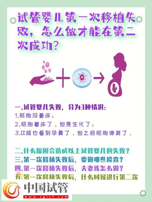 试管婴儿移植失眠的应对策略(图1)