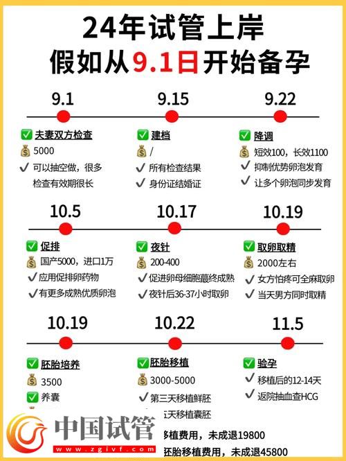 试管婴儿调理期间最佳饮水指南(图1) 试管婴儿调理期间最佳饮水指南(图1)